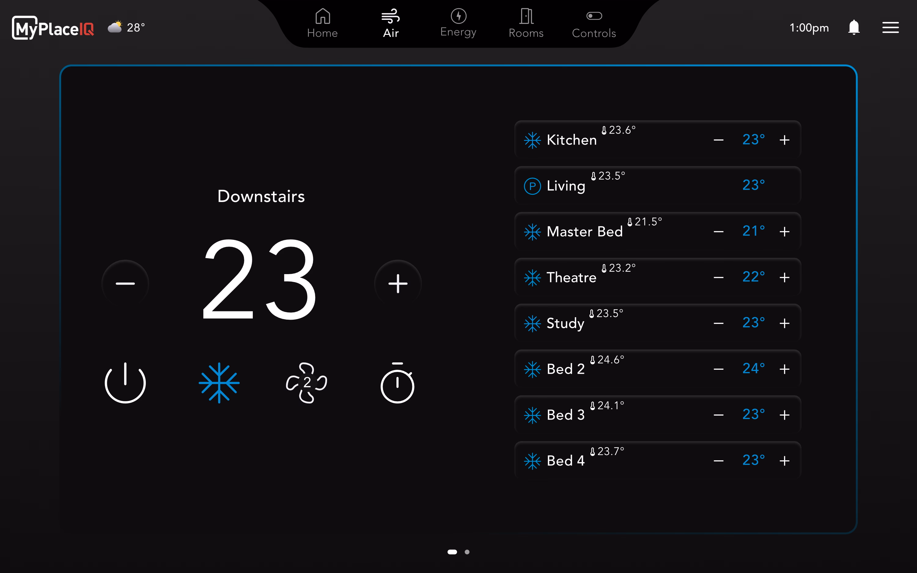 MyPlace IQ wall-mounted colour touchscreen