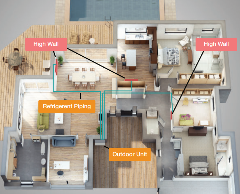 Diagram of a multi-head system — one outdoor unit serving several indoor high-wall units